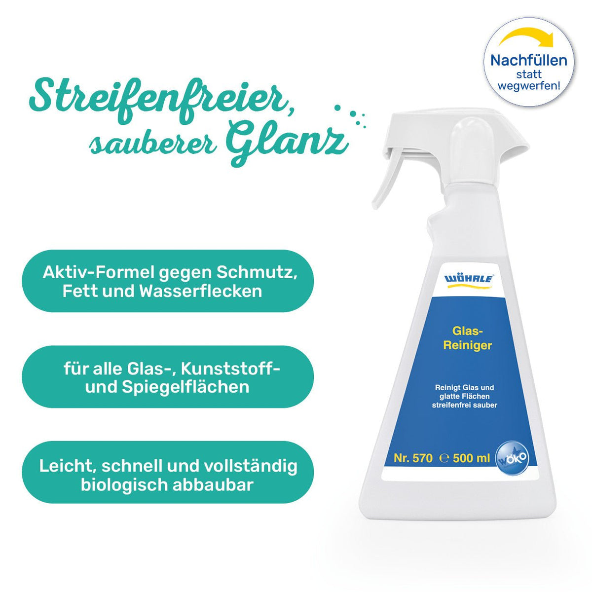 Putzmittel-Testpaket - Wöhrle - S' Beschde für dahoim!