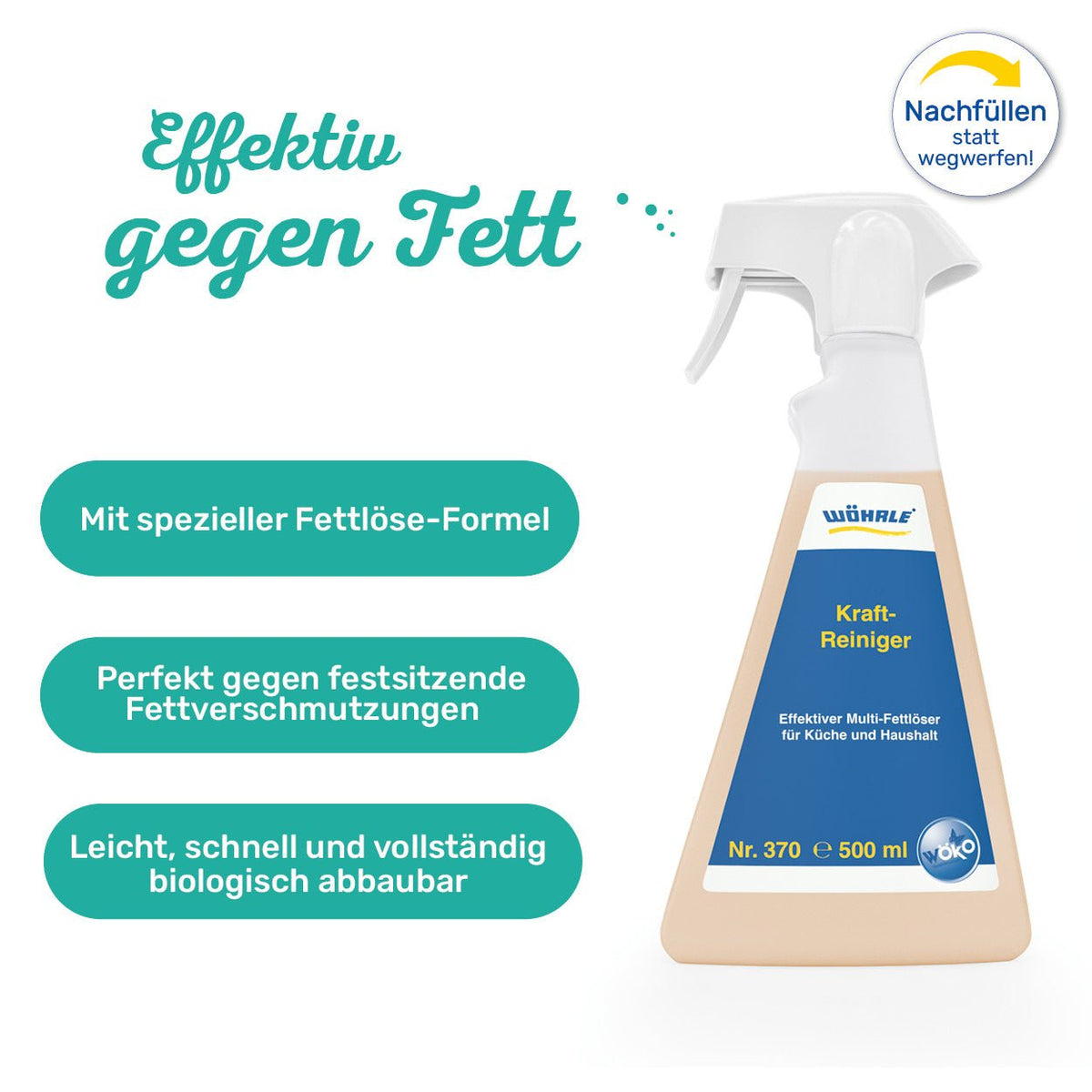 Putzmittel-Testpaket - Wöhrle - S' Beschde für dahoim!